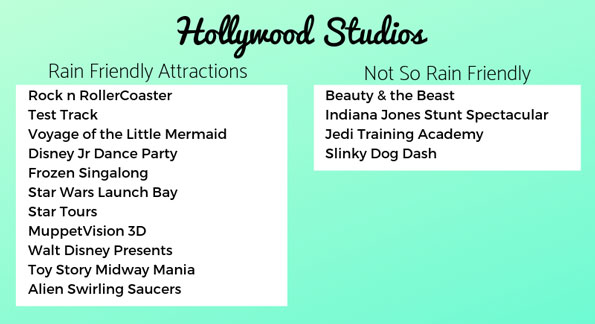 Hollywood Studios Rain Friendly Attractions